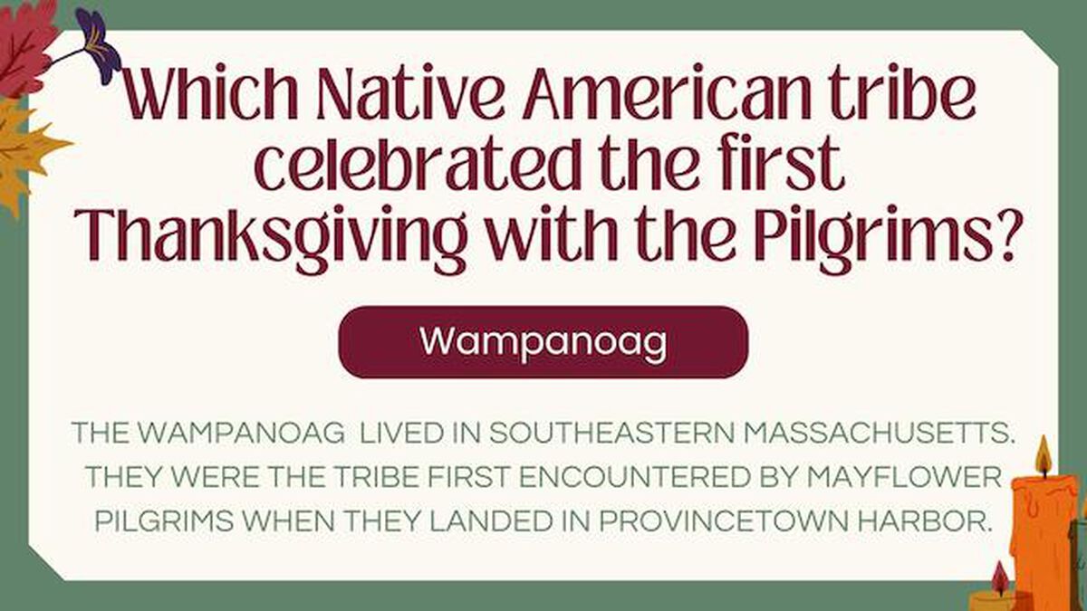 The OG Thanksgiving Trivia image number null